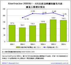 翻譯服務(wù)向搜索化轉(zhuǎn)型 谷歌借機(jī)拓展用戶與圖文設(shè)計(jì)制作新格局